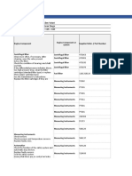 ZAN 110 - Matriz de Repuestos Por Componentes 12+16K