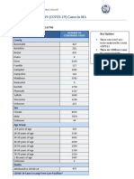 Covid 19 Case Report 4 08 2020