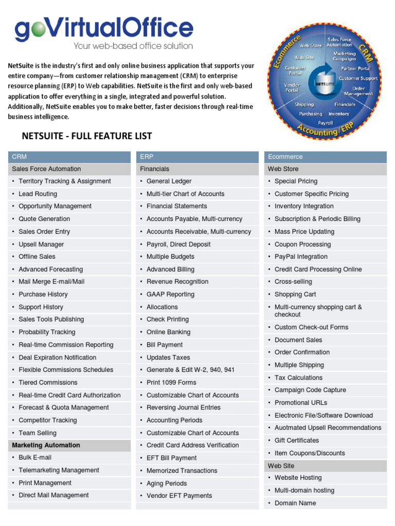 Comprehensive NetSuite Feature Overview | PDF | Customer Relationship ...