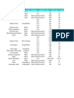 Marking Parameter en Color