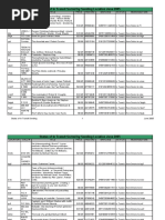 Jun 05 in Transit Sending | PDF