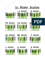 Harmonic-Minor-Scales-Cheat-Sheet.pdf