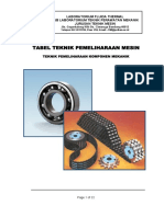 0 Tabel Teknik Pemeliharaan Komponen Mekanik PDF