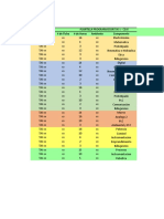 2 Plantilla de Programacion TAI S EII S TIMEI S TAI S