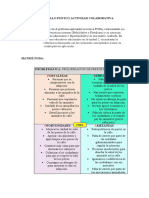 Desarrollo Punto 2 Actividad Colaborativa