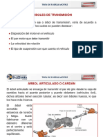 Tren de Fuerza Motriz 15 PDF