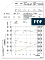 Motor Chart: Voltage 3 400 V Frequency 50 HZ Poles 4 Stator 01 D