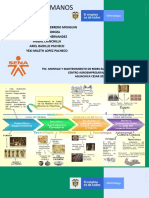 Derechos Humanos