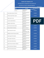 Votacion - Pregunta - APROBACIÓN DE ENMIENDA POR ADICIÓN DE UN ARTÍCULO NUEVO INMEDIATAMENTE DESPUÉS DEL ARTÍCULO 10 DEL PROYECTO DE DECRETO QUE DISPONE APROBAR LA INICIATIVA DE LEY 5742 PDF