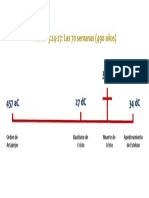 70 Semanas PDF