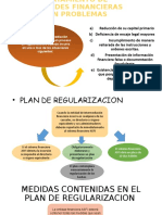 Tratamiento de Entidades Financieras Con Problemas