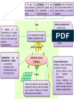 Energia Termica PDF