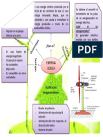 Semana 9 Energia Eolica PDF