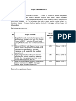 TUGAS 1 MSDM (Andika 030895572) PDF