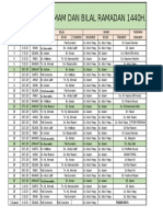 Jadual Imam Dan Bilal Ramadan 1440H.: En. Nazaruddin