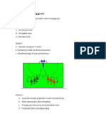 Latih Tubi Penjaga Gol