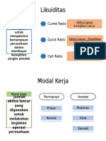 ALK likuiditas dan modal kerja.pptx