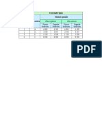 Resultados Práctica 10 Laboratorio Fisicoquímica