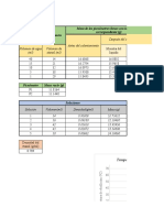 Resultados Práctica Mezclas Binarias Lab Fisicoquímica