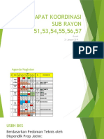 RAPAT KOORDINASI subrayon (1).pptx