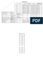 Pegawai BPIP Per Oktober 2018 2