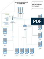 RendyStepanusSalim T3 PDF