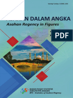 Kabupaten Asahan Dalam Angka 2019 PDF