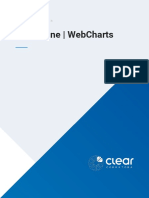 Manual completo do TradeZone WebCharts