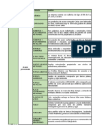 Tablas de Carreeras y Empresas