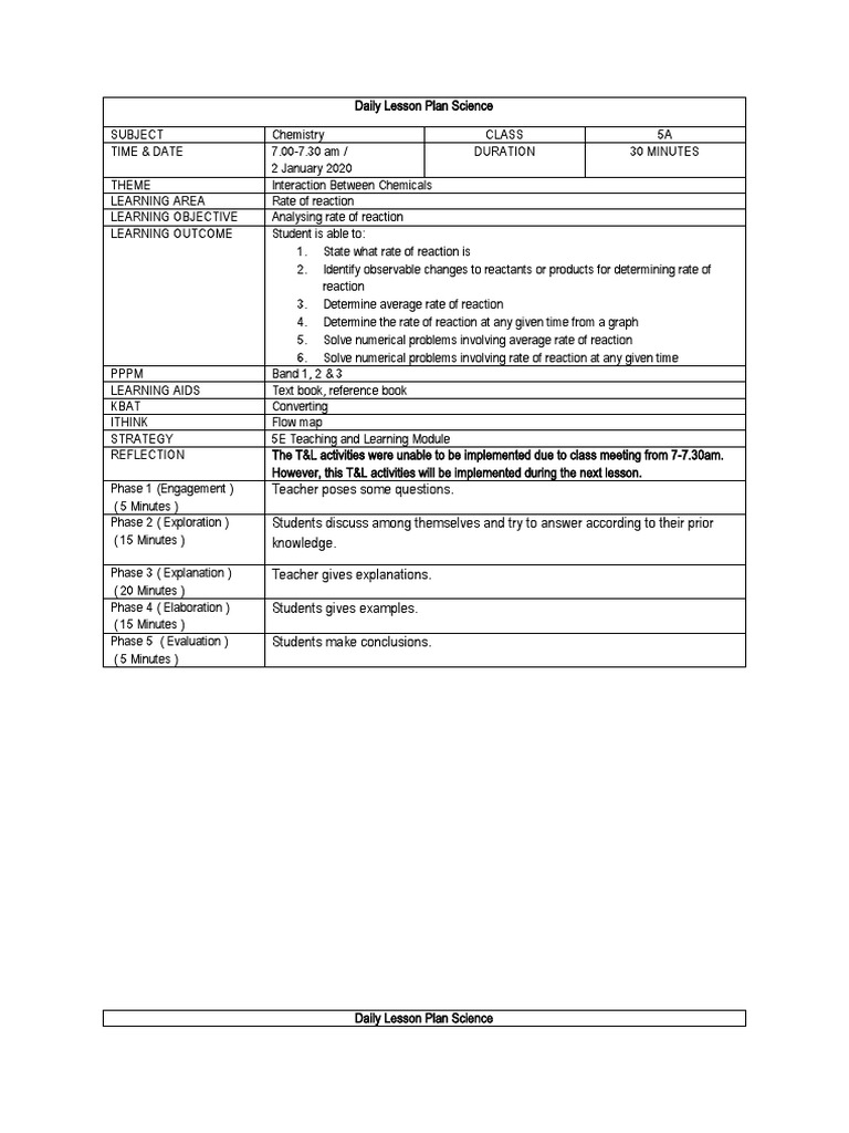 Daily Science Lesson Plans Overview | PDF | Lesson Plan | Teachers