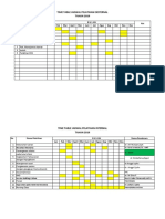 Time Table Pelatihan RSIA Bun