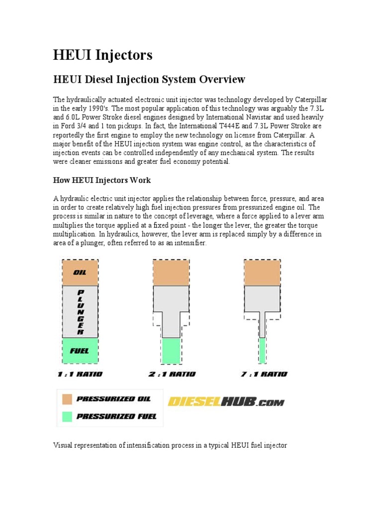 HEUI Injectors HEUI Diesel Injection System Overview PDF Fuel