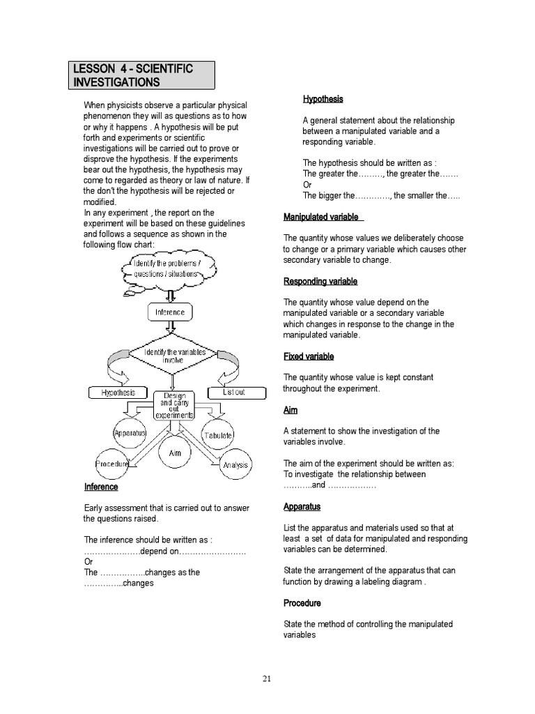 Scientific Investigations Overview | PDF | Gases | Hypothesis