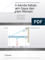 Diagram Gaya