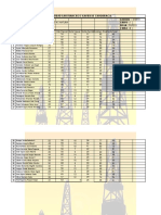 Notas Finales Registro de Pozos 02-2013