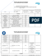 Lista Ape Contractate 15,10,2019