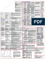 82-OEMAN-IN Invertek ODE User Guide v1.03 PDF