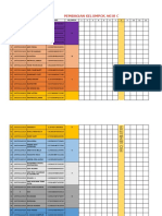 AK18 F Group Distribution