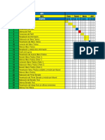 Planificación y presupuesto de tesis