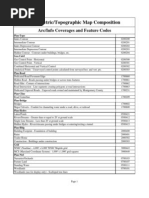 Planimetric/Topographic Map Composition: Arc/Info Coverages and Feature Codes