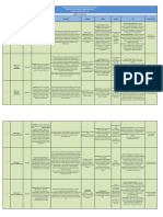 Schedule & Syllabus of Allentab Online Test Series Pre-Nurture & Career Foundation (PNCF) (Academic Session: 2016 - 17)