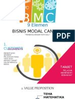 Matematika Binder Bisnis Model