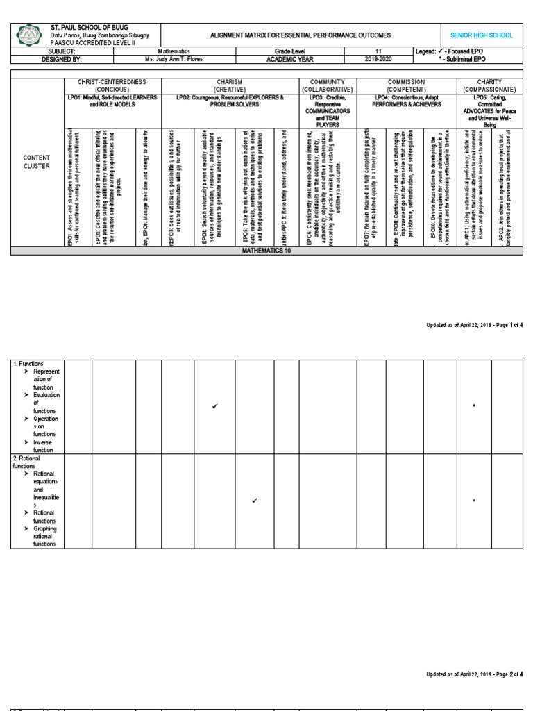 Senior High School Math EPO Matrix | PDF | Logarithm | Function ...