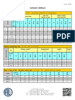 Tolerances Generales PDF