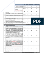 No Item Unit Quantity Unit Price (Euro) Total Price (Euro) I Preconstruction Works