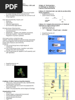 Introduction To Biochemistry Part 1