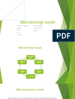 Mikrobiologi_tanah.pptx.pptx