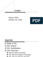 Itil Overview