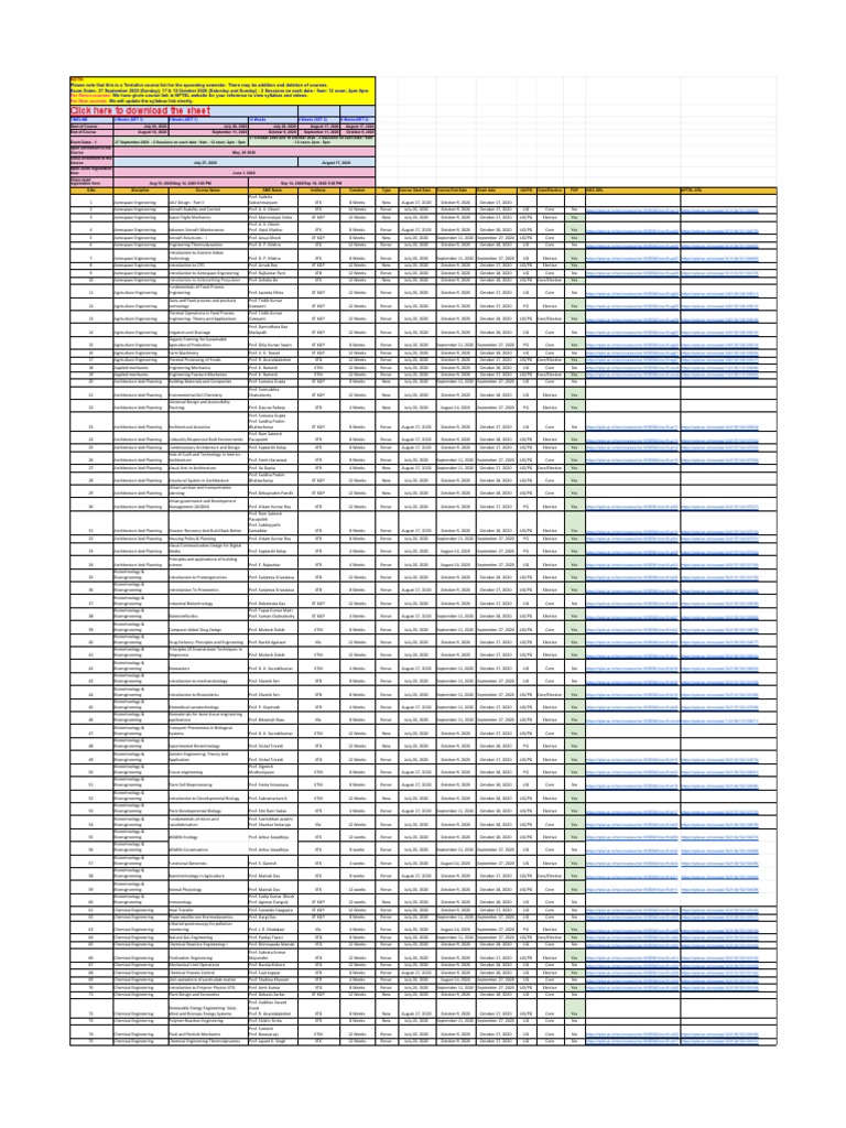 Upcoming Semester Course Schedule | PDF | Biological Engineering ...