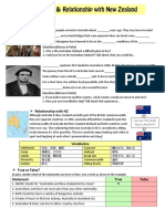 Settlement of Australia: Questions (Discuss in Pairs)